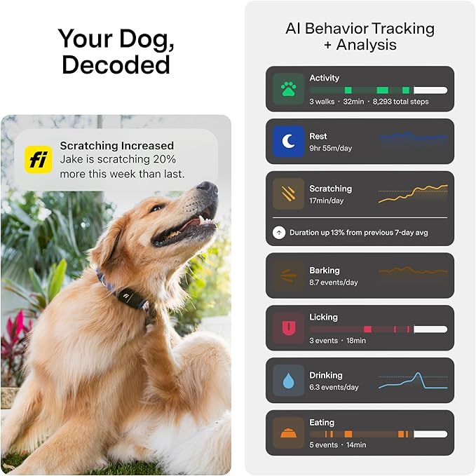 New Fi Series 3+ Smart Dog Tracker Collar [6 Month Membership Included] GPS Tracker for Dogs with Health & Behavior Monitoring, Escape Alerts, Waterproof, LED, Apple Watch Compatible (Blue, X-Small)