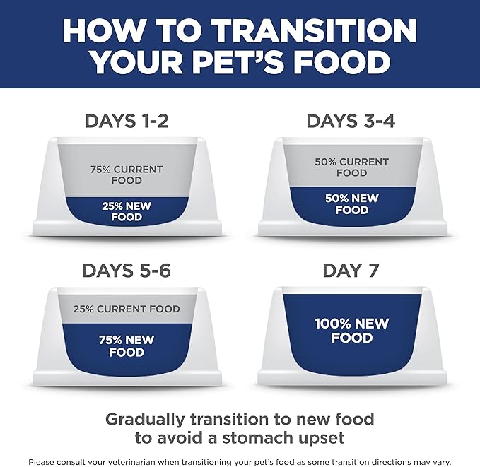 Hill's Science Diet Hairball Control, Adult 1-6, Hairball Control Support, Dry Cat Food, Chicken Recipe, 7 lb Bag