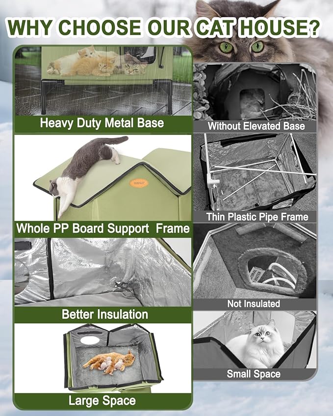Heated Cat House for Outside Cats in Winter, Large Insulated Heated Outdoor Cat House Weatherproof with Elevated Base & Escape Door, Waterproof Cat Shelter for Multiple Cats Feral Stray Barn Kitty