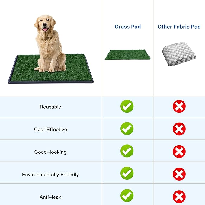 Artificial Dog Grass Pad with Tray for Potty – 16x20 inches Strong Absorbency Grass Pad, Dog Litter Box for Indoor/Balcony/Apartment
