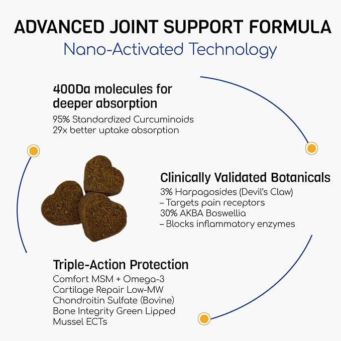 Glucosamine for Dogs 180pcs Joint Support Supplement Dog Hip and Joint Chondroitin Chews Treats with MSM Hemp Dog Joint Pain Relief Mobility Supplements