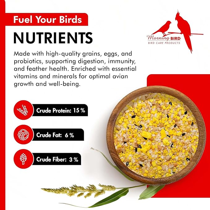 Morning Bird Eggfood 3 lbs (2-Pack, 1.5 lbs Each) – Protein-Rich Soft Food for Birds - High in Protein, Vitamins & Minerals – Supports Growth, Digestion & Feather Health – Ideal for Breeding Birds