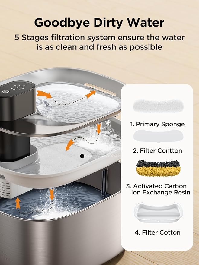 FEELNEEDY Wireless Cat Water Fountain Stainless Steel with Sensor, 4000mAh Battery Operated, 4L/135fl oz Pet Water Fountain for Cats Dogs, Ultra Quiet Cat Drinking Fountain with 2 Filters (YPD-C004S)