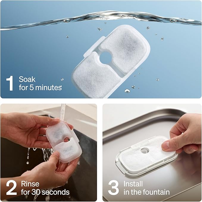 PETLIBRO 6 Packs Replacement Filters for Dockstream Cat Water Fountain PLWF105/PLWF115/PLWF106/PLWF116/PLWF005, 3 Months Set of Replacement Filters for Ultra Quiet Pet Water Fountain