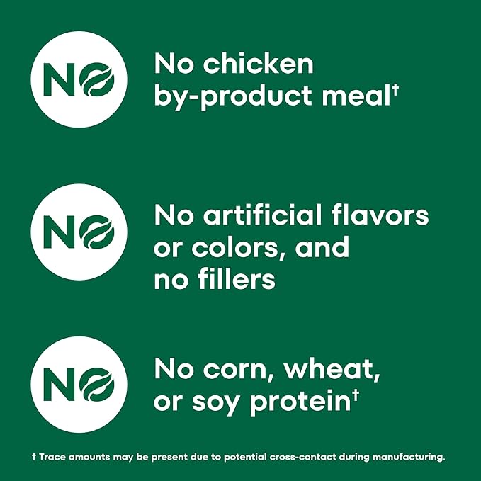 Nutro Wholesome Essentials Dry Cat Food, Indoor Cat Food Dry Chicken & Brown Rice Recipe, 5 lbs.