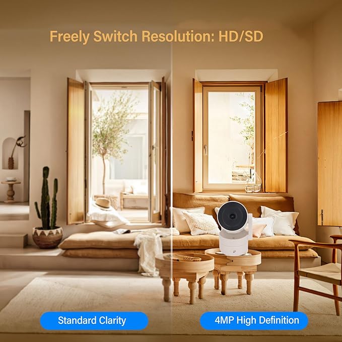 Walfront 2.4G WiFi Security Camera Indoor Baby/Elder/Dog/Pet Camera Smart Home Surveillance 360 Degree Rotation Private Mode Triggering Alarm