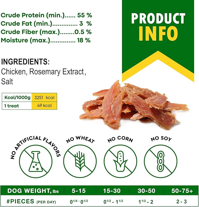 Beloved Pets Dog Treats Chicken Jerky 10.6 Oz – Healthy Chews for Large, Medium & Small Breeds – Pet Natural Training Snacks Strips – Grain Free & Human Grade Meat – Rawhide Free Puppy Treats