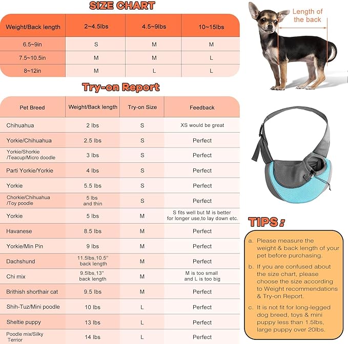 YUDODO Pet Sling Carrier for 2-5 lbs Small Dogs & Cats – Hands-Free Puppy Carrier with Safety Hook, Large Zipper Pocket, Soft Breathable Mesh, Adjustable Strap & Reflective Strip (Cyan 1.0 S)