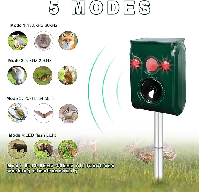 2 Pack Solar Animal Repellent, Ultrasonic pest Repeller, Cat Repellent Outdoor, Squirrel Repellent, Deer Repellent,Waterproof,Siren and Flash Animal Repellent,Repel,Dog, Raccoon, Skunk,Rodent.