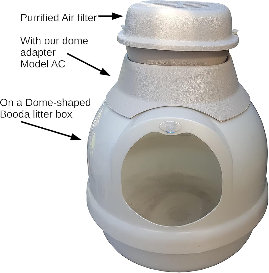 Model AC Dome Adapter