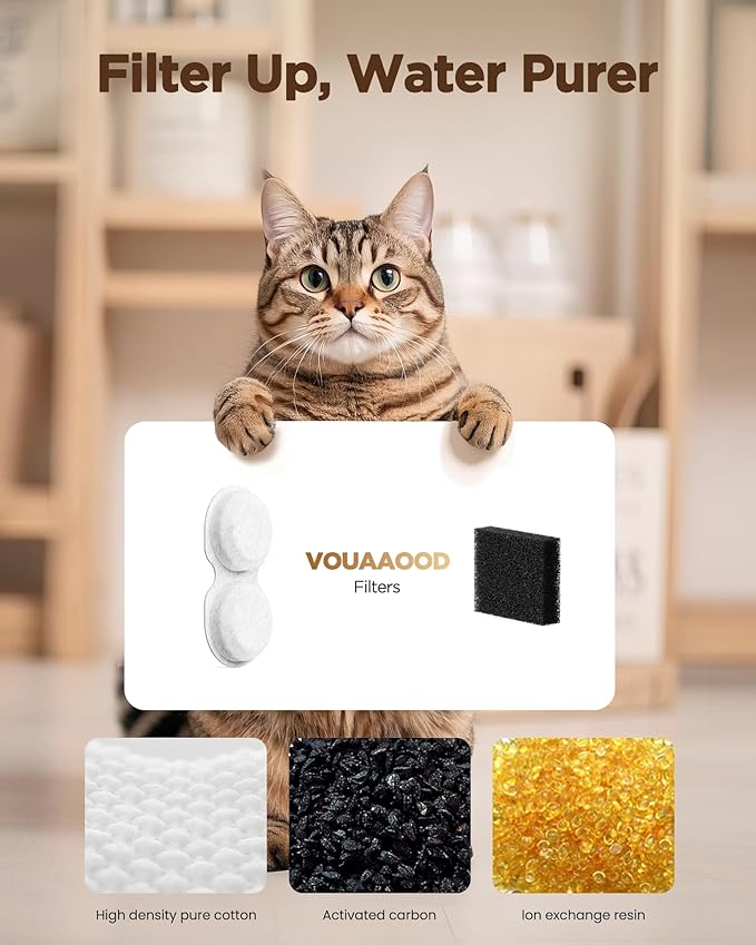 Cat Water Fountain Filters: 12 Cat Fountain Filters Replacement for H6 - Pet Water Fountain Filters - 3 Months Usage Kit of Indoor Pet Fountain Filter - 6 Carbon Filters + 6 Sponges Filters
