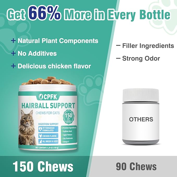 Hairball Remedy Treats for Cats, 150 Soft Chews Furball Control & Relief Treatment for Indoor Cats, Supports Skin & Coat Health Helps Eliminate & Prevent Hairballs Chicken Flavor