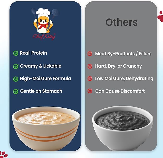 Cat Treats Lickable | Grain-Free Cat Food Toppers, High Protein | Creamy Puree Squeeze Ups with Vitamin E & Taurine, Digestible Formula | 0.5 oz. Each Tube, Chicken with Krill Recipe | 10 Tubes