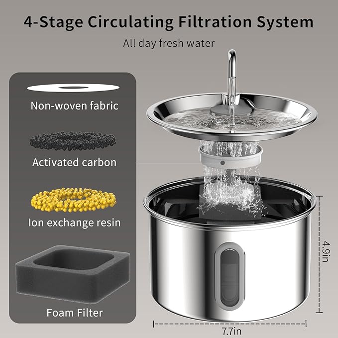 Cat Water Fountain Stainless Steel,3 L/ 101 oz Pet Water Fountain with 5-Stage Circulating Filtration System,Cat Fountain with Quiet Pump for Cats, Dogs (4 Filters + 4 Sponges)