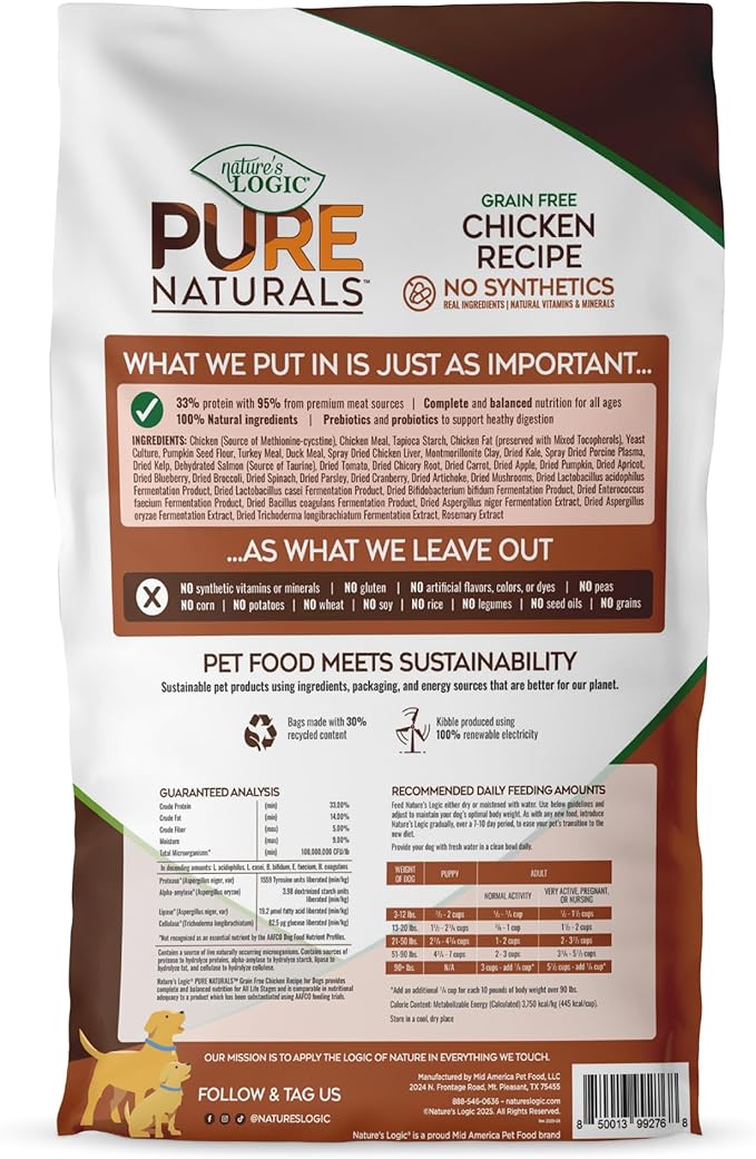 Nature’s Logic Pure Naturals™ 100% Natural Grain-Free Chicken Recipe Synthetic-Free Dry Dog Food, 24 lbs