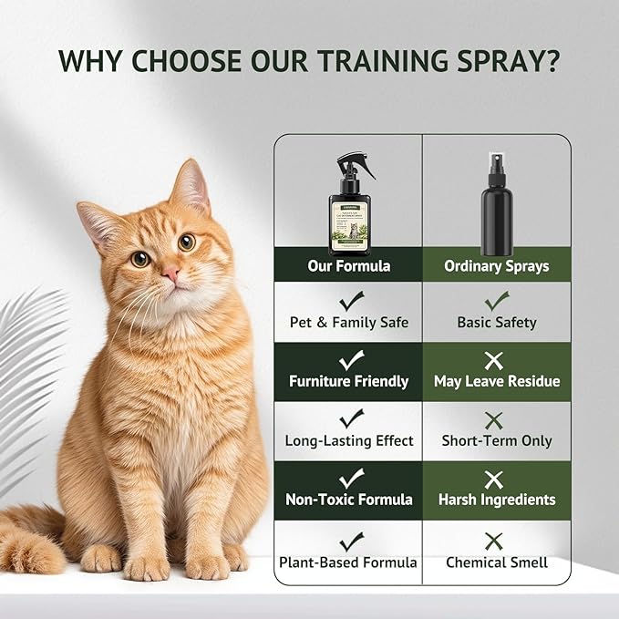 Cat Deterrent Spray for Indoor and Outdoor, 200ml / 6.76 Fl Oz, Cat Scratch Deterrent for Furniture, Sofa, Carpet and Plants, Anti Marking Training Spray with Natural Ingredients