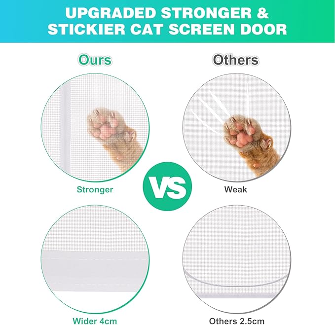 Reinforced Cat Screen Door, 38X83” Heavy Duty Pets Proof Screen Door with Bilateral Zipper, Prevent Dogs Cats Running Out from Home, Bedroom, Living Room, Kitchen Patio Door (White)
