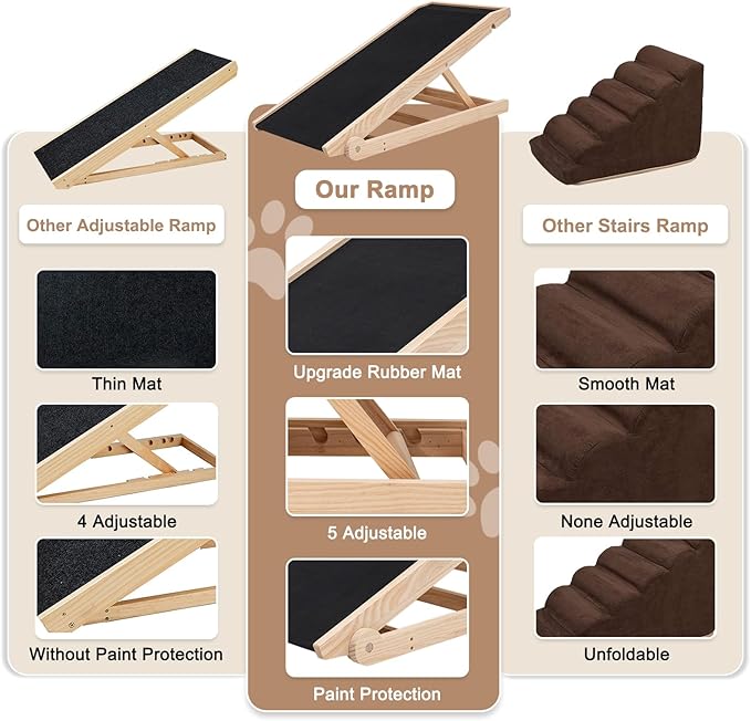 SLSY Dog Ramp for Bed, Couch & Car, Foldable Pet Ramp for Small Dogs and Cats, 4 Adjustable Heights 13.7''–19.6", Portable Stable Wooden Pet Steps with Non-Slip Pad for Sofa or Stairs(Natural)