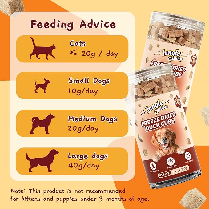 Jungle Calling Freeze Dried Cat Treats, 9.17 oz Single Ingredient Duck Meat for Cats Puppy Dogs, High Protein Food Topper Cube Healthy Dog Treat, Rawhide Free Snacks for Training Bites (Pack of 2)