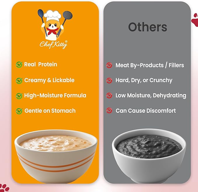 Cat Treats Lickable | Grain-Free Cat Food Toppers, High Protein | Creamy Puree Squeeze Ups with Vitamin E & Taurine, Digestible Formula | 0.5 oz. Each Tube, Chicken & Seafood Mix Variety | 20 Tubes