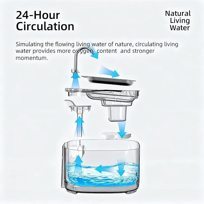 Cat Water Fountain Corded, 108oz/3.2L Pet Fountains for Cats/Dog Indoor Automatic Waterer Bowls for Drinking Small Animal Water Dispenser Auto Kitty Watering Supplies