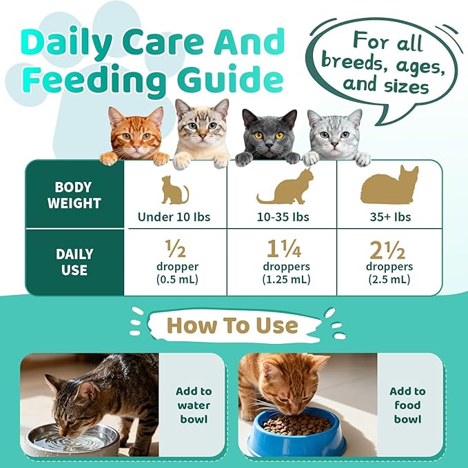 Natural Allergy Relief for Cats, Cat Itchy Skin Allergy Relief - Omega 3 & Probiotic for Allergies Cats, Cat Itch Relief - Skin & Coat Health, Immune Support, Seasonal Allergies - Chicken Flavor