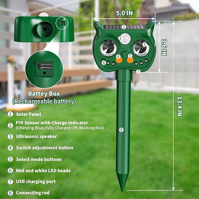 2 Pack 2026 Upgraded Solar Ultrasonic Animal Repellent Outdoor – Motion Activated Deer, Squirrel, Cat, Raccoon, Dog & Bird Deterrent with Multi-Frequency LED Strobe & Ultrasonic Sweep for Yard Garden
