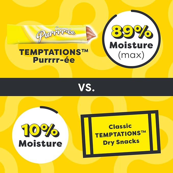 Temptations Creamy Puree Squeezable Lickable Cat Treats, Wet Cat Treats with Chicken, 0.42 oz. Tubes, 4 Count, Pack of 11 (44 Total)