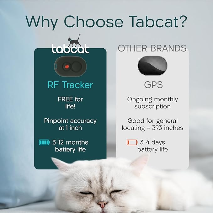 Tabcat V2 Cat & Kitten Tracker - No Monthly Subscription Fee | 2 Lightweight Homing Tags, Cases & Tracking Handset | More Accurate Than GPS | Track 2 Cats Indoors & Outdoors to 1" & 500 ft Range