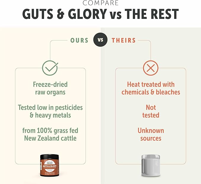 Four Leaf Rover Guts & Glory - Freeze Dried Organs for Dogs - with 100% Grass-Fed New Zealand Beef - Rich in Minerals - Veterinarian Formulated - 30 Large Dog Servings
