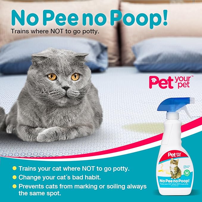 Cat Potty Training Spray No Pee No Poop, 16 Fl Oz, Non Toxic Spray for Cats Only, Natural Pee Deterrent, Stops Urine Marking and Pooping, Indoor Outdoor Keep Off