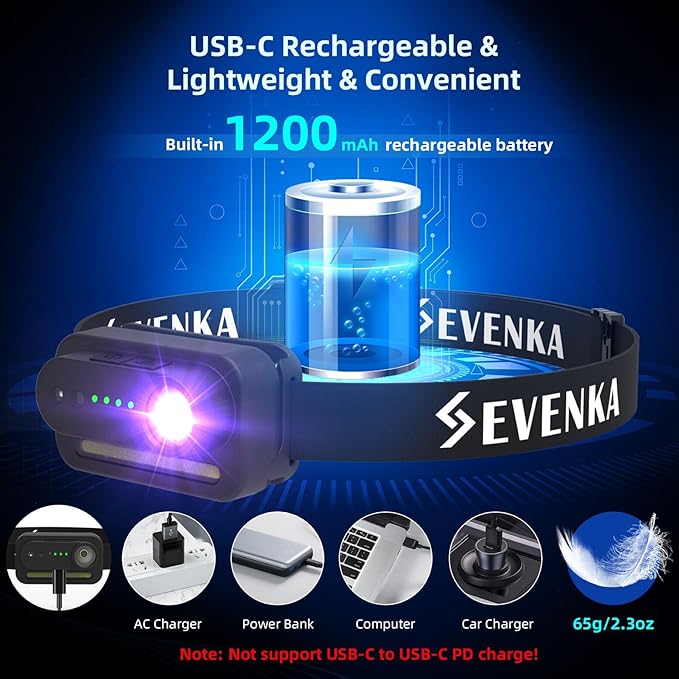 SEVENKA 2in1 UV Headlamp Flashlight Black Light & White Light, Rechargeable LED Hands Free Blacklight 395nm, Mini Ultraviolet Head Lamp, Pet Urine Detector for Dog/Cat Urine Stains, Bed Bug, Scorpion