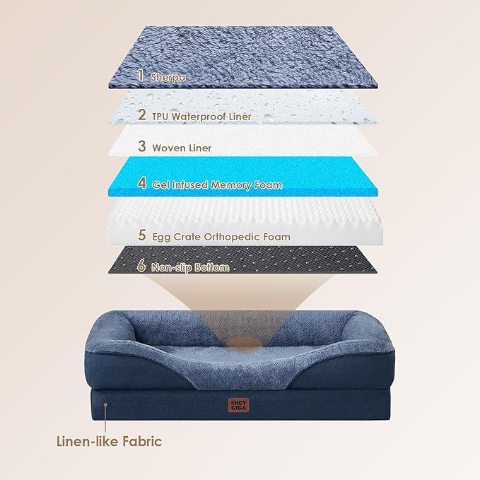 EHEYCIGA Orthopedic Dog Bed for Medium Dog, 30x20x6.5 Inch Memory Foam Dog Couch Bed with Sides, Waterproof Liner & Washable Removable Cover, Bolster Pet Sofa, Navy