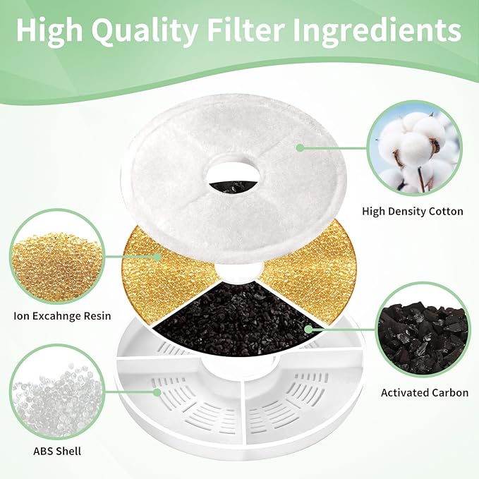 12 Pack Cat Water Fountain Replacement Filters Fit for 3L Flower Water Dispenser Automatic Pet Dog Cat Fountain Filter