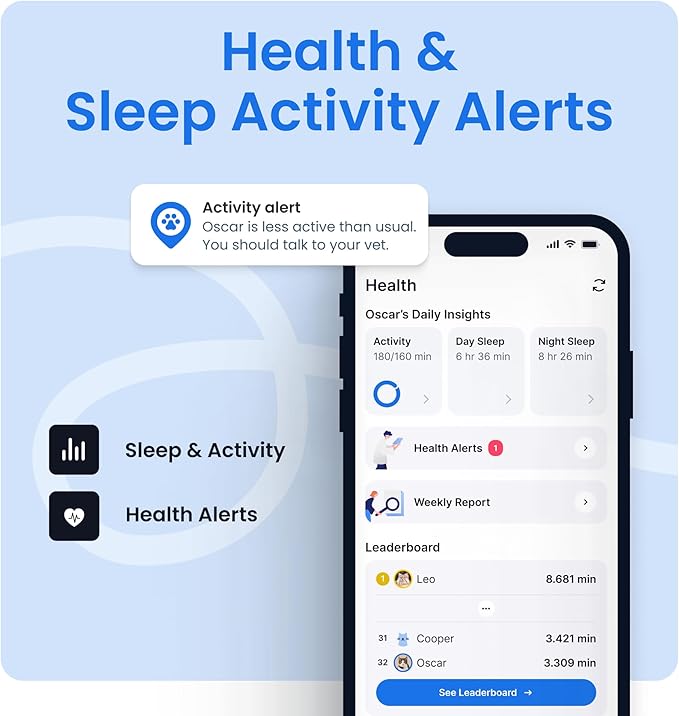 Tractive Smart Cat GPS Tracker with Free 6 Month Subscription | Real-Time Location & Wellness Monitoring for Cats 6.5 lbs+ | Territory & Location History | Up to 5-Day Battery (Mint)