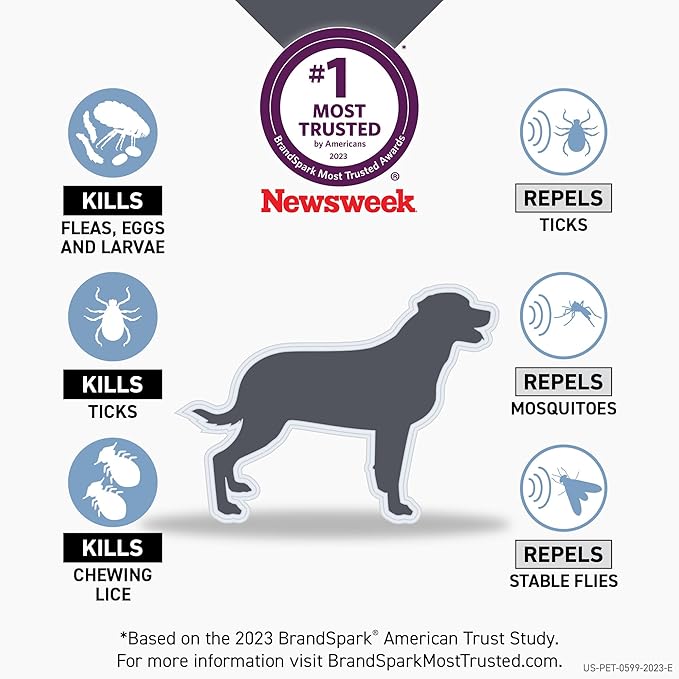 FRONTLINE Shield Flea & Tick Treatment for Large Dogs 41-80 lbs. Count of 6