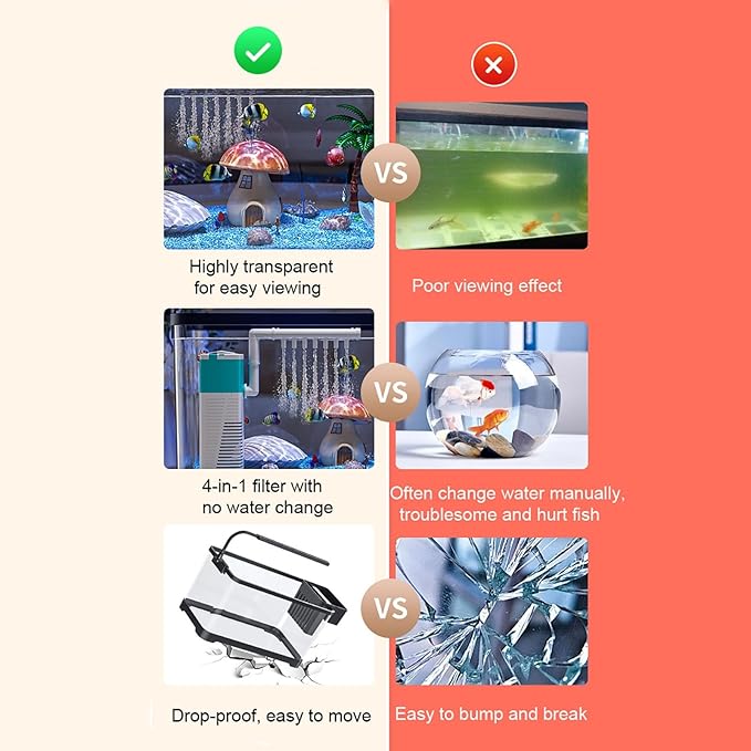 Fish Tank Aquarium Kit,Turtle Tank Kit with 3-in-1 Silent Water Pump Filter System, Self Cleaning Aquarium Starter Kit with LED Light Suitable for Small Fish Or Shrimp,Bottom Drainage(Large)