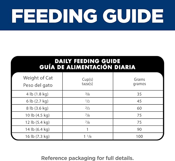 Hill's Science Diet Hairball Control, Adult 1-6, Hairball Control Support, Dry Cat Food, Chicken Recipe, 7 lb Bag