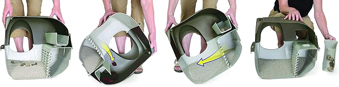 Omega Paw Premium Roll 'n Clean Litter Box Large,Cat, Peral Blue (PR-RA20-1)