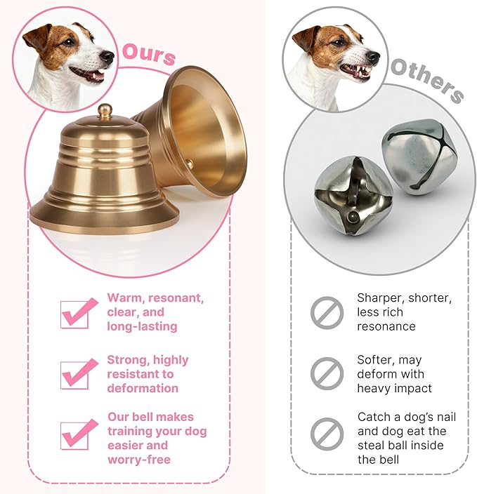 FOLKSMATE Leather Dog Door Bells for Potty Training, Big Brass Puppy Dog Door Bells Extra Loud for Dogs Training, Housebreaking, Door Knob, Dog Bell to Ring to Go Outside Puppy Pet Supplies Pink
