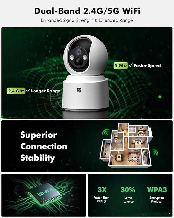 Battery Powered Indoor Camera Wireless, PTZ Pet Camera with 6000mAh Rechargeable, Dual-Band WiFi, 2.5K 4MP Color Night Vision, SD/Cloud Storage, 2-Way Audio, APP Remote, Cat/Dog/Kids/Home Monitoring