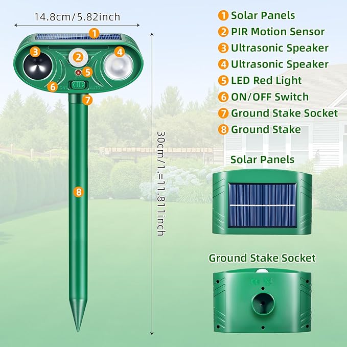 2026 Solar Ultrasonic Racoon Fortress Pro, Deer Cat Repellent Devices Animal Repeller Squirrel Rabbit Deterrent Outdoor with Motion Sensor&Flash Light to Scare Dog Out of Garden Yard(4Pack)