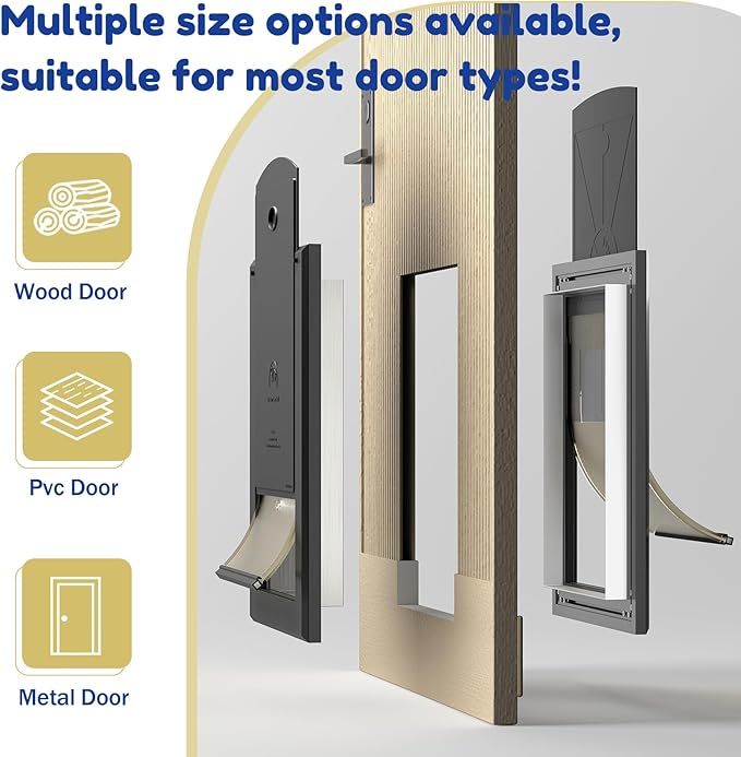 MAVRICFLEX Heavy Duty Dog Door for X-Large Dogs Up to 220LBS, Aluminum Frame Dog Door with Double Sliding Panel and 2 Soft Flaps, Easy to Install, Extra-Large, Black