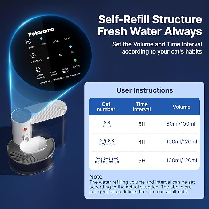 Potaroma Smart Wireless Pet Water Fountain, No Filter, 3.5L Large Capacity, Rechargeable Automatic Water Dispenser for Cats and Small Dogs, Wastewater Separation Always Fresh Water