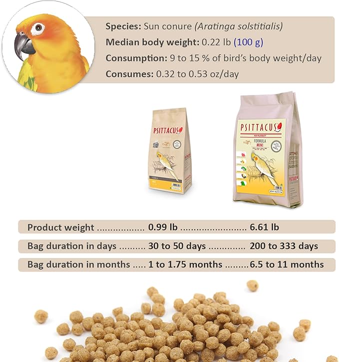 Psittacus Mini 6.6 lb | Complete Pellet Diet for Cockatiels, Conures and Cockatoos | Premium Food for Birds, 100% no-GMO