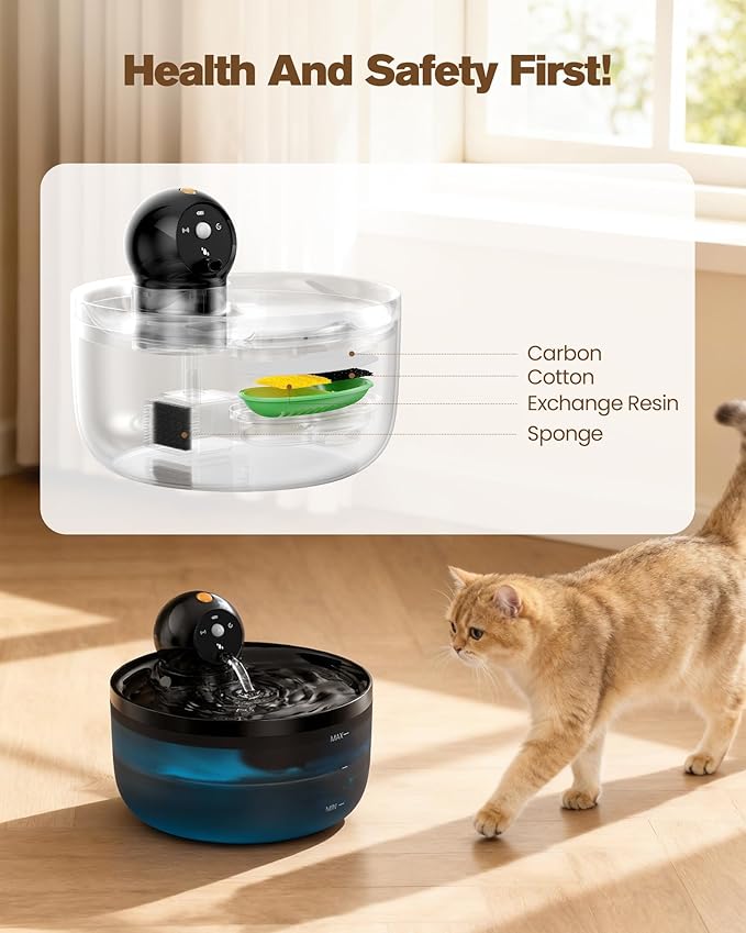Pet Water Fountain Battery Operated: GOOIFUN Cat Water Fountains with 8 Filters + 8 Sponges - 88oz/2.6L Noiseless Cats Waterer Bowl Dispenser - Kitten Drinking Fountains for Cats Indoor
