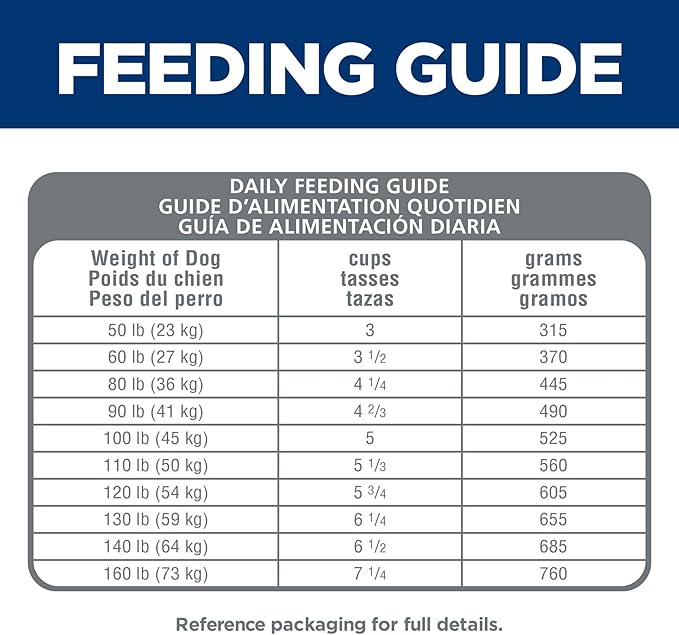 Hill's Science Diet Large Breed Adult Dry Dog Food 1-5, Quality Protein for Joint Support & Lean Muscles, No Corn, Wheat, Soy Chicken & Brown Rice, 30 lb. Bag