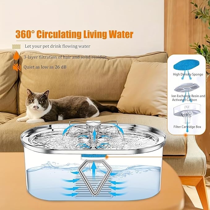 NPET WF170 Cat Water Fountain Stainless Steel: 3.5L/118oz Pet Fountain Water Bowl Dog Drinking Dispenser Dish Animal Feeding & Watering Supplies with 8 Replacement Filters (Water Fountain+8 Filters)