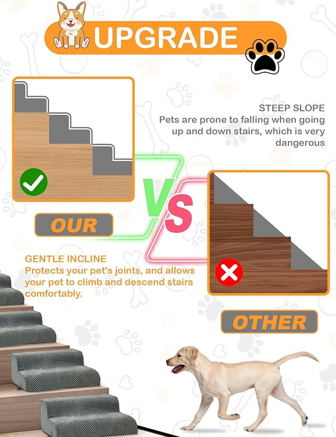 Dog Ramp for Stair, High Density Foam Dog Ramp for Stair, Non-Slip Pet Steps with Low Angled for Dog Paws for Any Staircase Pet Ramp for Small Dogs Senior Pets Injured Dogs (Gray, 4 Pack)