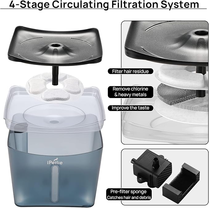 iPettie Kamino Cat Water Fountain, 101oz/3L, Ultra-Quiet Filtered Water Purifier, Automatic Waterer Dispenser with LED & Water Level Window, Auto Power Off USB Pump & Dual Filters for Pets, Black